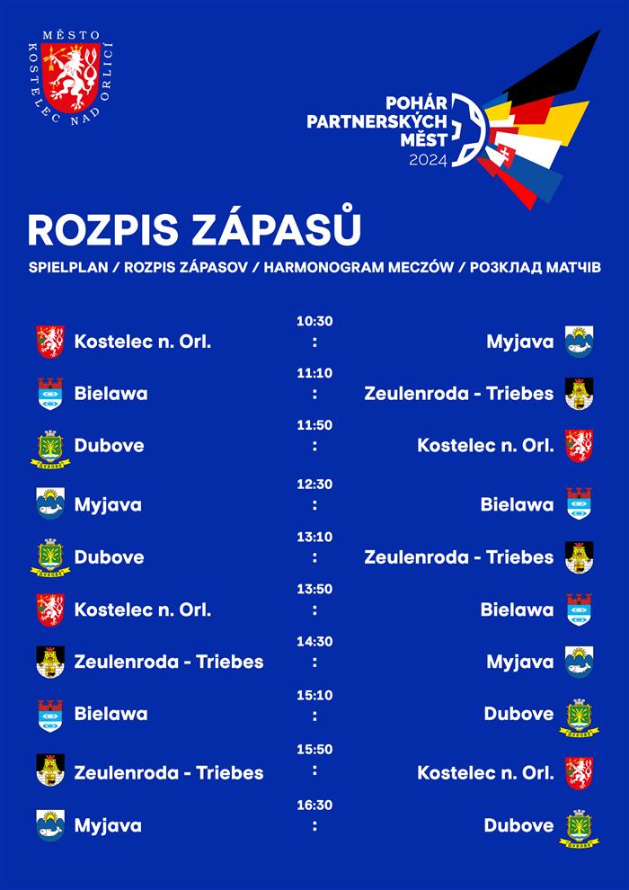 rozpis zápasů