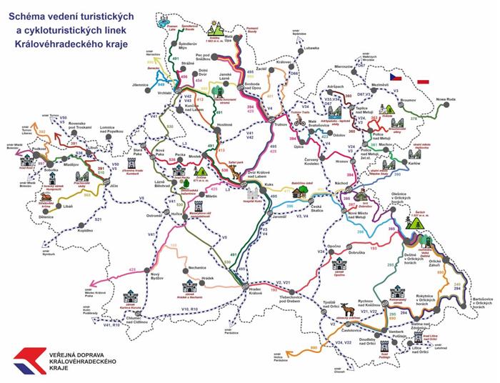 Mapa linek