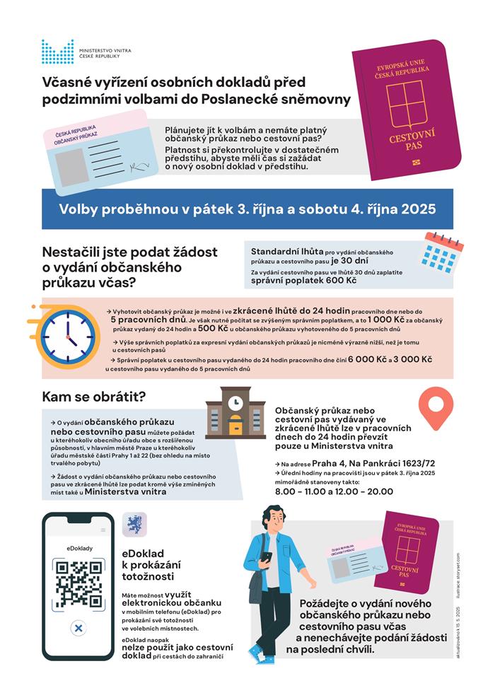 Doklady včas