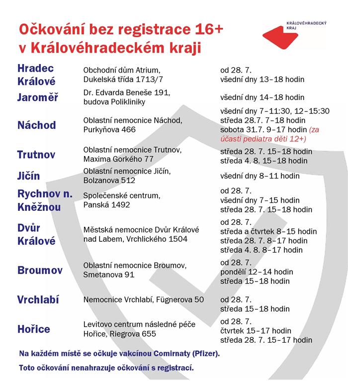 informační grafika, očkování bez registrace 16+