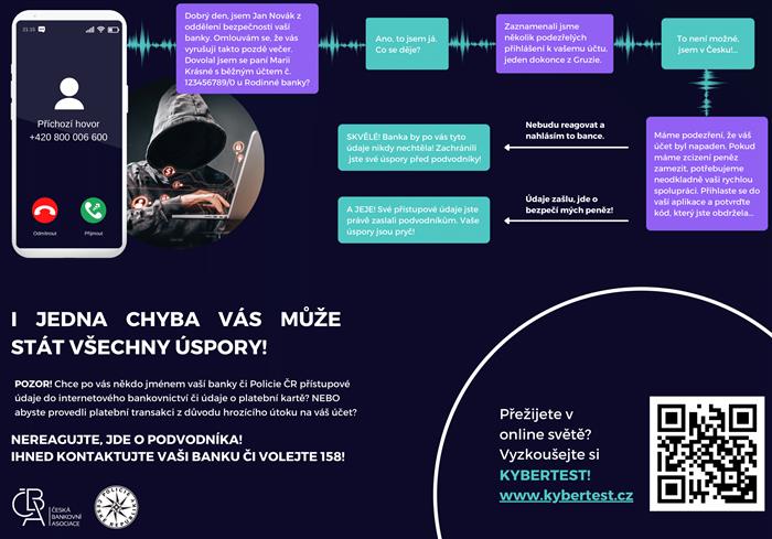 JEDNA CHYBA VÁS MŮŽE STÁT VŠECHNY ÚSPORY!