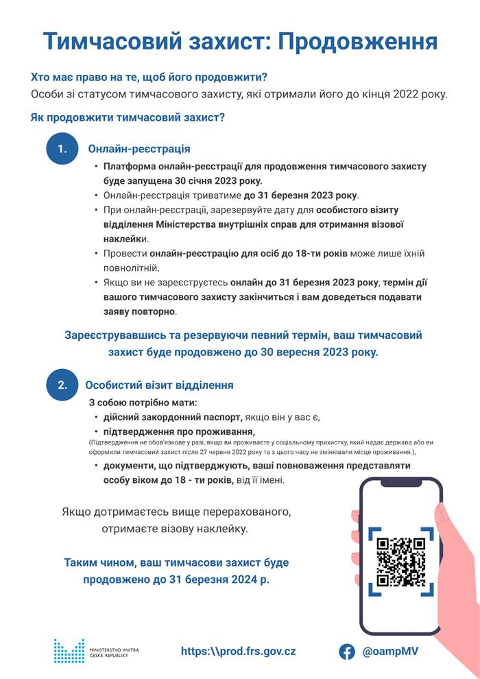 Obecné informace o prodloužení ochrany (UA)