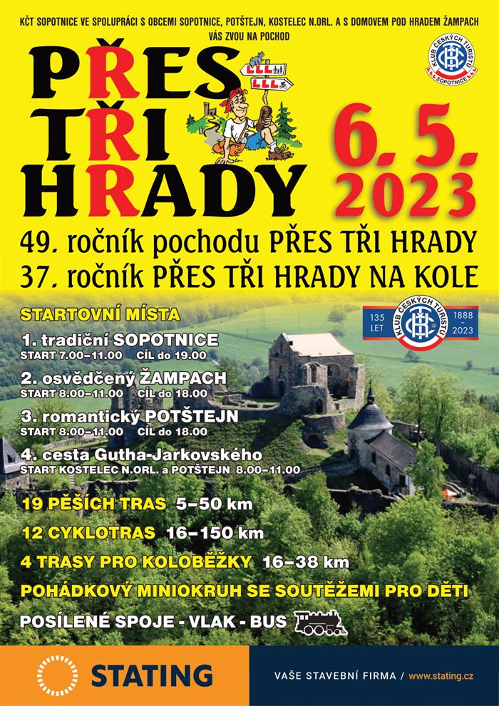 propozice