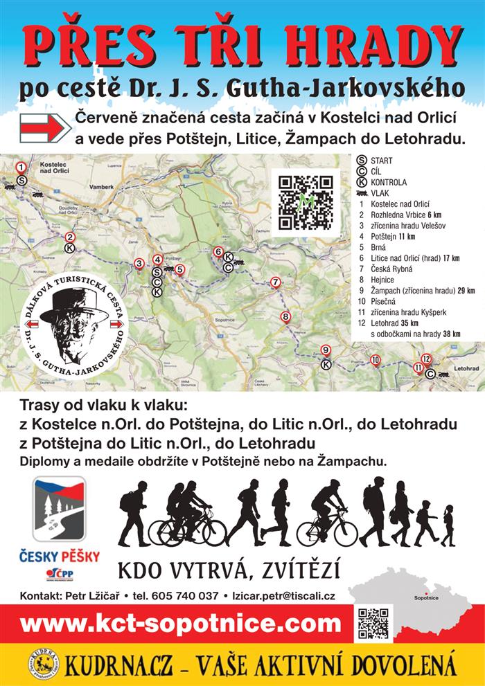 propozice