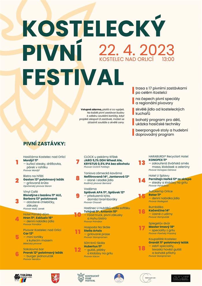pozvánka, Kostelecký pivní festival 22. dubna od 13:00 hodin