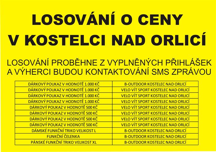 informační grafika, losování o ceny